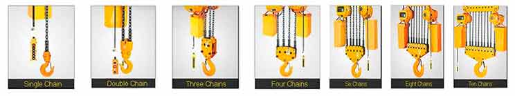 Electric chain hoist with motorized trolley Motorized trolley electric chain hoist