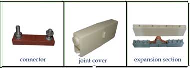 Single pole busbar, crane busbar