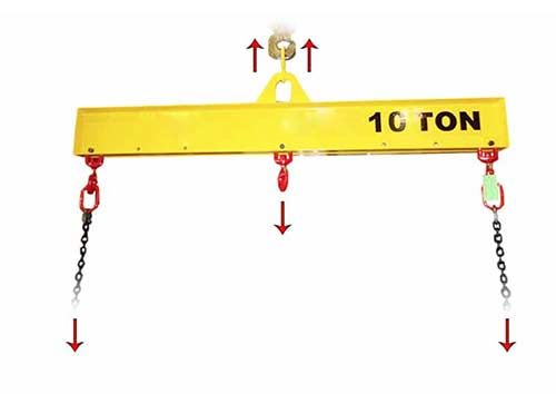 Crane spreader beams