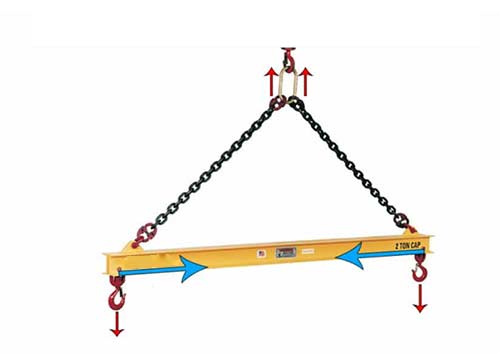 Crane spreader beams