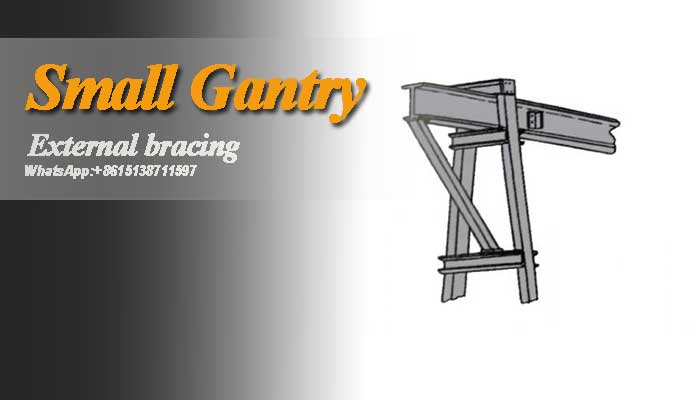 How to select a portable gantry crane