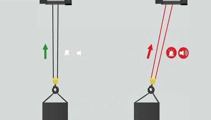 Make sure centre of gravity to ensure crane safety