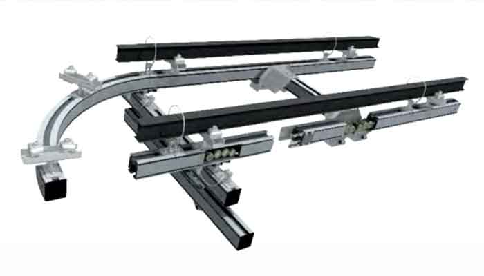 Reliable and efficient aluminum alloy kbk rail system