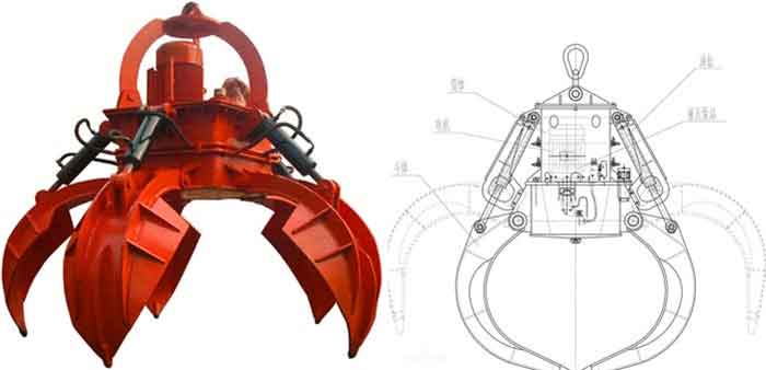 Hydraulic grab Hydraulic grab