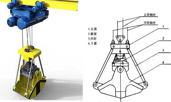 Four Rope Cable Crab Four Rope Cable Crab