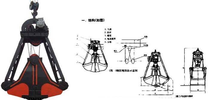 Electric Motor Grab Electric Motor Grab