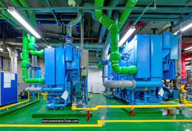 HVAC maintenance gantry crane 