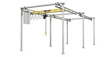 types of workstation crane for sale