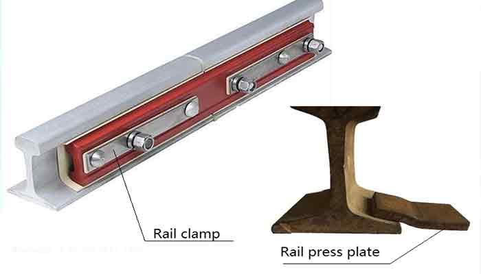Gantry crane rail instalaltion: rail clamp & rail press plate Gantry crane rail instalaltion: rail clamp & rail press plate