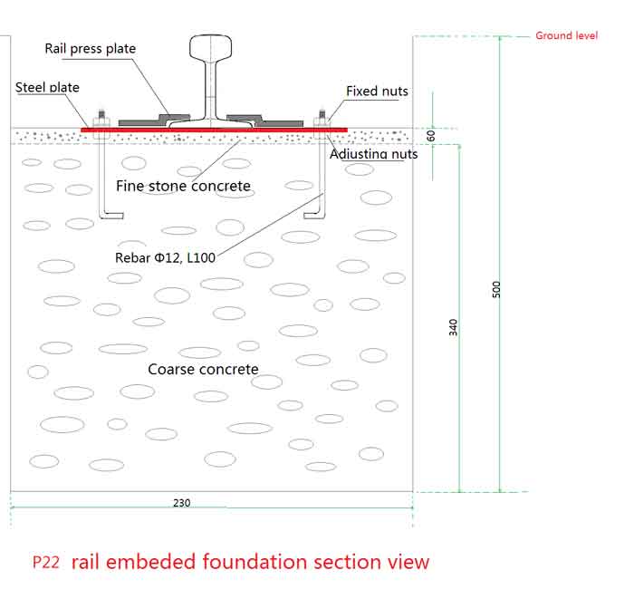 P22 rail foundation drawing for rail travelling small gantry crane P22 rail foundation drawing for rail travelling small gantry crane