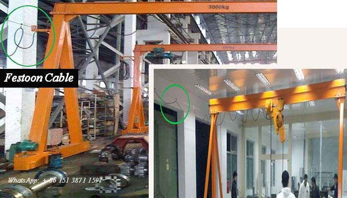 Details of gantry crane sliding wire Details of gantry crane sliding wire
