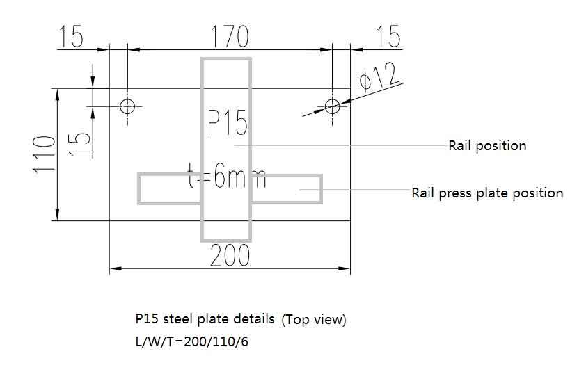 p15 gantry crane rail steel plate details p15 gantry crane rail steel plate details
