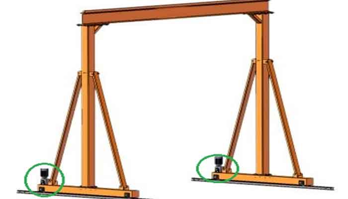 Gantry crane driving motor installation drawing Gantry crane driving motor installation drawing