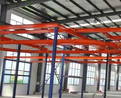 Combimed kbk crane with free standing design for arehouse Logistics Combimed kbk crane with free standing design for arehouse Logistics