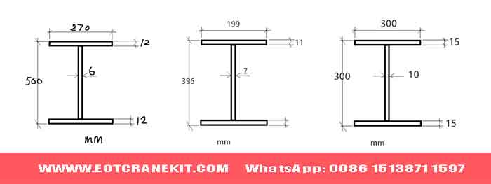 crane rail beam dimensions crane rail beam dimensions