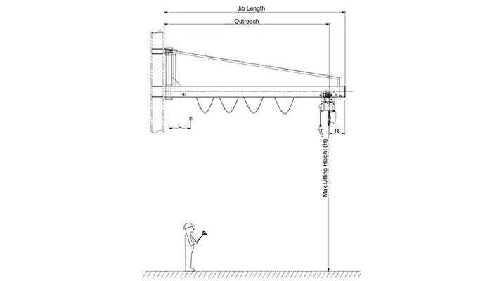 wall mounted jib crane specification drawing 