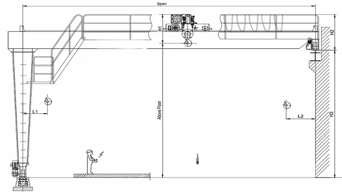 double girder gantry crane specification drawing 