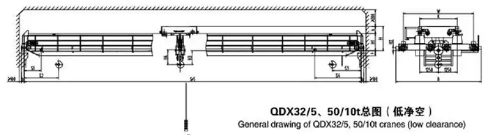 Heavy Duty Bridge Crane Specification 32/5 Ton & 50/10 Ton, Low Headroom Design