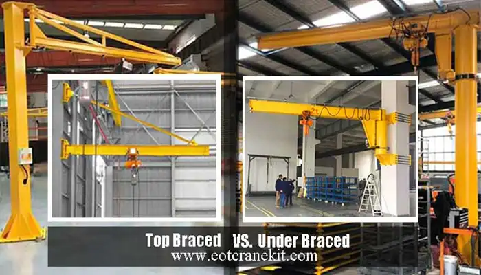 Jib Cranes 0.5–5 Tons for sale UAE 