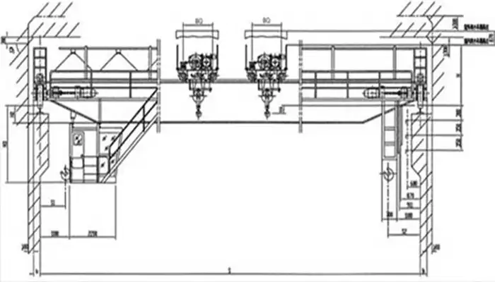 >Double trolley, double hook, double girder overhead cranes