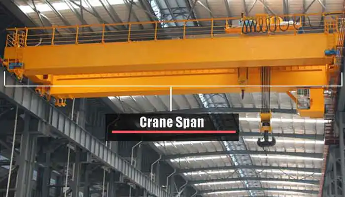 crane span crane span