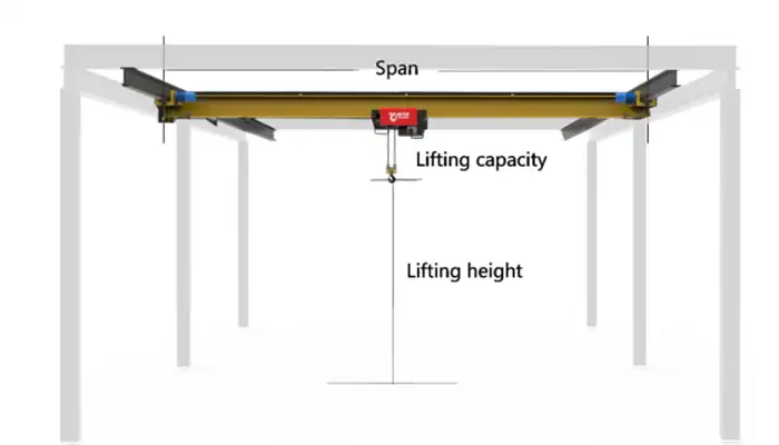 underhung bridge crane 10 ton