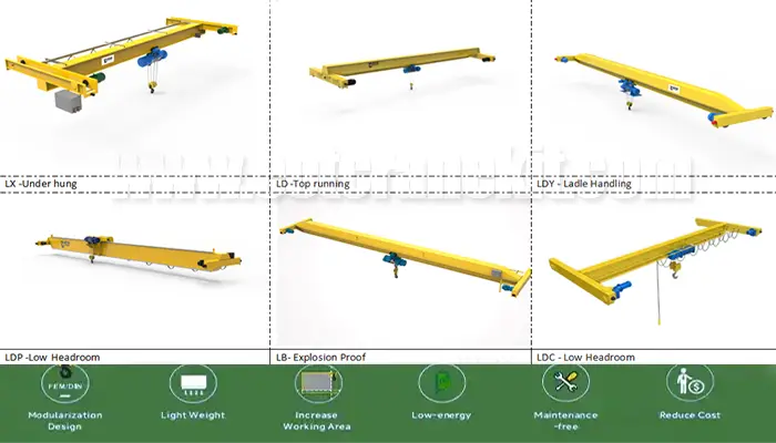 Hot Sale Types of Economical Single Girder Overhead Crane Solution Hot Sale Types of Economical Single Girder Overhead Crane Solution