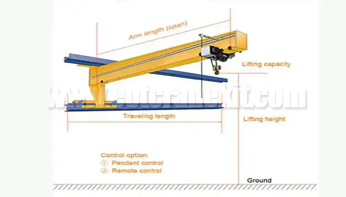 Wall travelling jib crane drawing