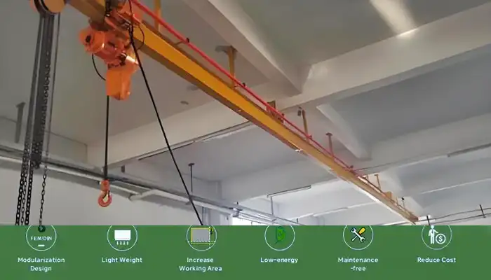 Single Fixed Monorail Crane Single Fixed Monorail Crane