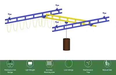 truss kbk modular crane - ceiling mounted