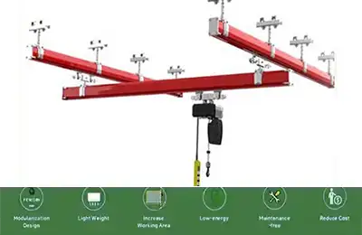 enclosed track kbk modular crane- ceiling mounted