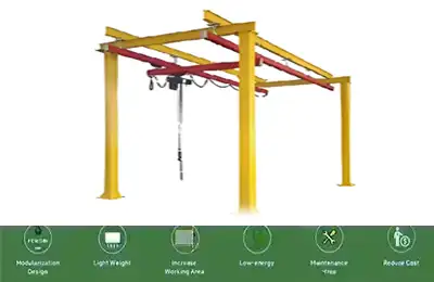 enclosed track kbk modular cranes - floor mounted