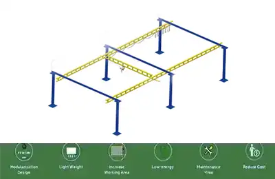 rigid truss girder modular cranes- floor mounted