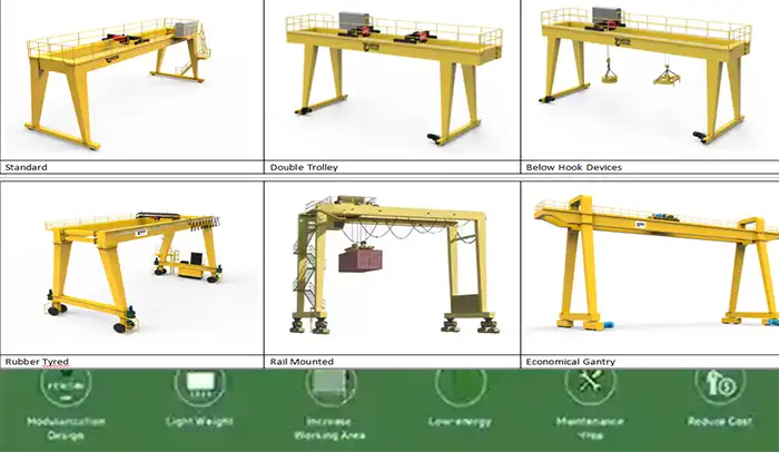 20 ton gantry crane double girder design