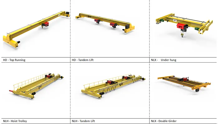 types of overhead bridge cranes