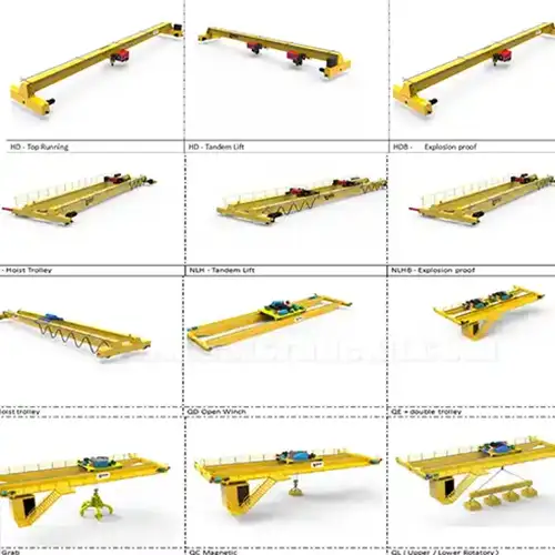 overhead crane system options- check Yuantai overhead bridge crane system overviews 