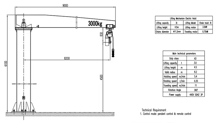 3t Heavy-Duty Pillar Jib Crane Drawing (Valid Radius 8.2m, Total Beam 9.0m, Lifting Height 4.5m, A3 Duty, Electric Chain Hoist, 360° Motorized Rotation)