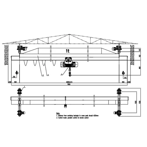 Oil Depot Underhung Crane 1 Ton S6m H7m with CDH Hoist & 4 Lights 