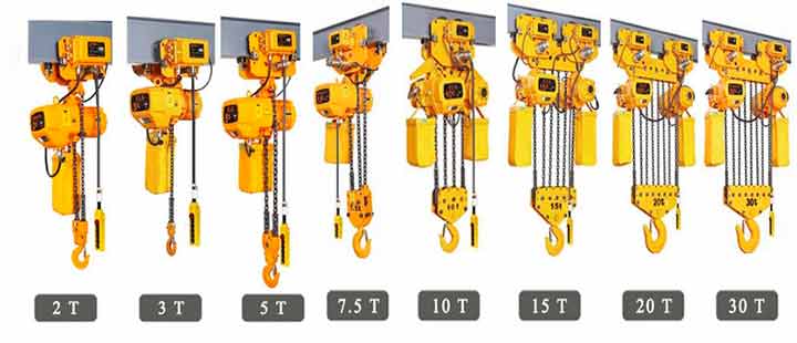 electric chain hoists of various tonnages including 2 ton, 3 ton, 5 ton, 7.5 ton, 10 ton, 15 ton, up to 32 ton 