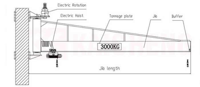 jib crane drawing