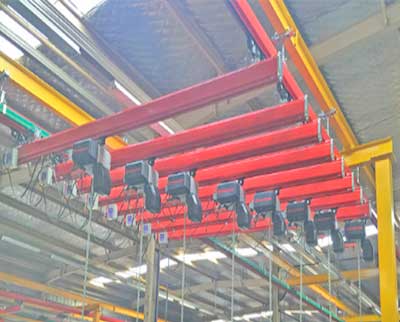 Ceiling mounted combined single girder kbk crane