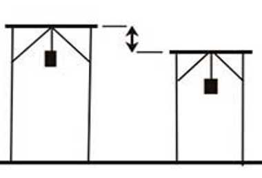 Adjustable gantry crane, small gantry crane for sale