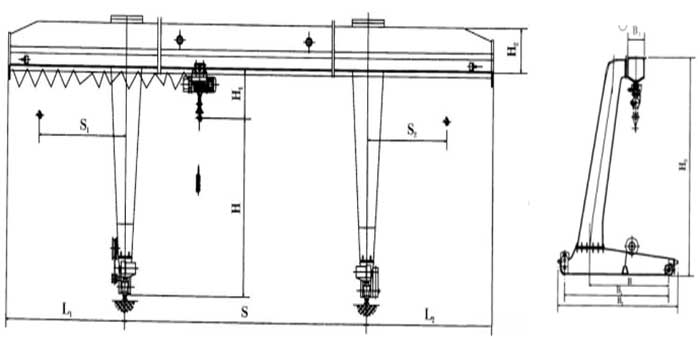L type single girder gantry crane with electric hoists suspended under the main girder