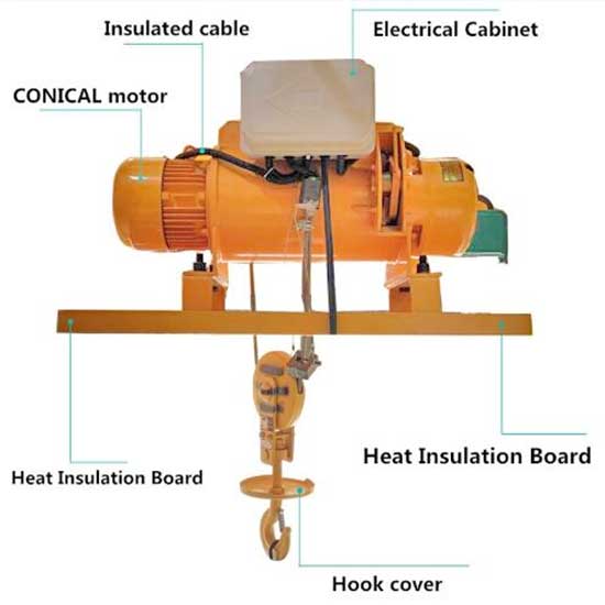 Single girder ladle hoist ladle handling hoist