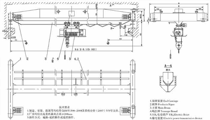 Single girder ladle hoist ladle handling hoist