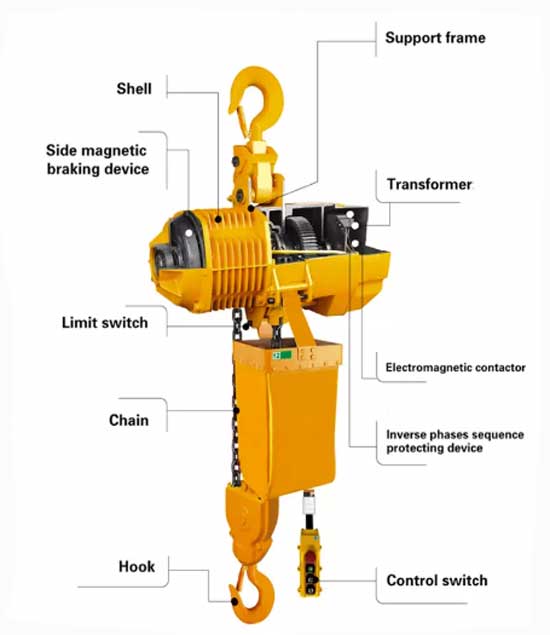 Hook mounted electric chain hoist Hook suspension chain hoist