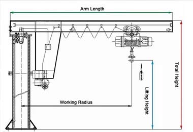 Overhead crane and overhead crane drawing Confirm overhead crane specification to get low cost overhead cranes