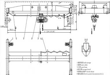 Overhead crane and overhead crane drawing Confirm overhead crane specification to get low cost overhead cranes
