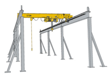 Crane runway and steel structure Crane runway design & runway steel structure