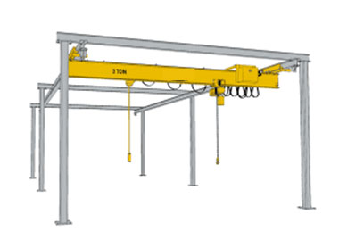 Crane runway and steel structure Crane runway design & runway steel structure